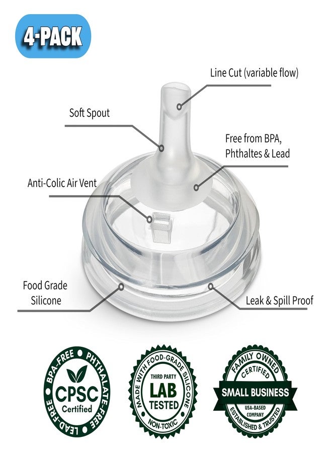 BelBeyo Straw Nipples for Comotomo (Original and Gen 2), Mason Glass and haakaa Baby Bottles, 2-Count, Food Grade Soft Silicone, Spill-Proof, Transition Spout, Converts to Straw Cup BPA-Free 6+ Months - Image 4