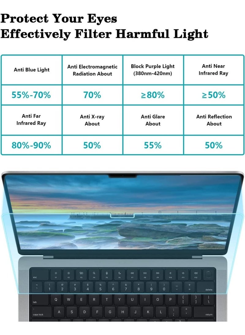 1Pack Anti Blue Light Matte Screen Protector Compatible with Macbook Neo 13 Laptop 2026 (Model A3404), Eye Protection Blue Light Blocking & Anti Glare Laptop Screen Protector - Image 3