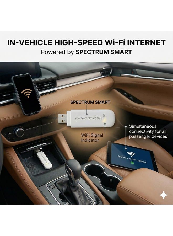 Spectrum Smart 4G LTE-Advanced USB WiFi Dongle & Mobile Hotspot– Portable Modem with Pre-Installed SIM Card – Ideal for Travel and Camping - for North America and EU (Require Subscription) - Image 5