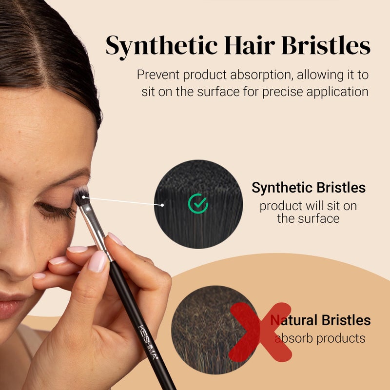 KESHIMA Professional Eye Makeup Brushes Set with Eyeshadow & Blending Brush, Smudge, Angled Crease, Pencil, Angled Eyeliner and Bent Eyeliner - Image 3