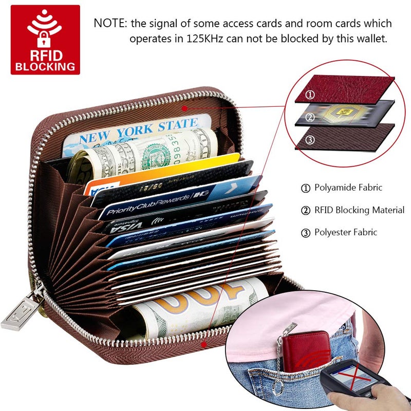 FurArt FurArt Credit Card Wallet, Zipper Card Cases Holder for Men Women, RFID Blocking, KeyChain Wallet, Compact Size  - Image 5