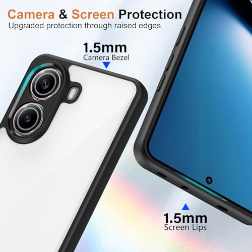 Kapa Hawkeye Clear Slim Tough Back Cover for Poco F7 5G | Camera Lens Protector Anti Yellow Shockproof Clear Hybrid Case Cover (Black Sides) - Image 4