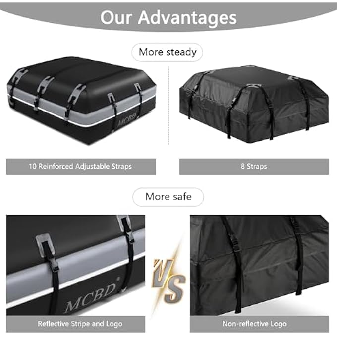 rayihni Rooftop Cargo Carrier, 21 Cubic Feet Soft-Shell Waterproof Car Roof Luggage Bag for All Vehicles SUV with/Without Rails, Includes 8 Reinforced Straps + 6 Door Hooks Suitable,Storage Bag,Anti-Slip Mat - Image 3