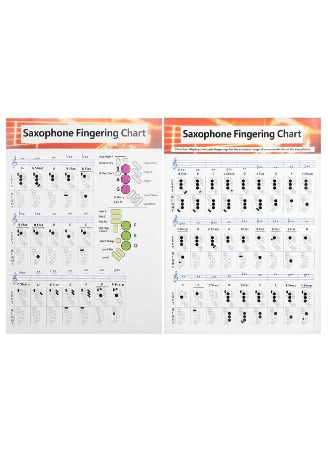 Arabest Saxophone Fingering Chart Basics Guide Exercise Comparison ...