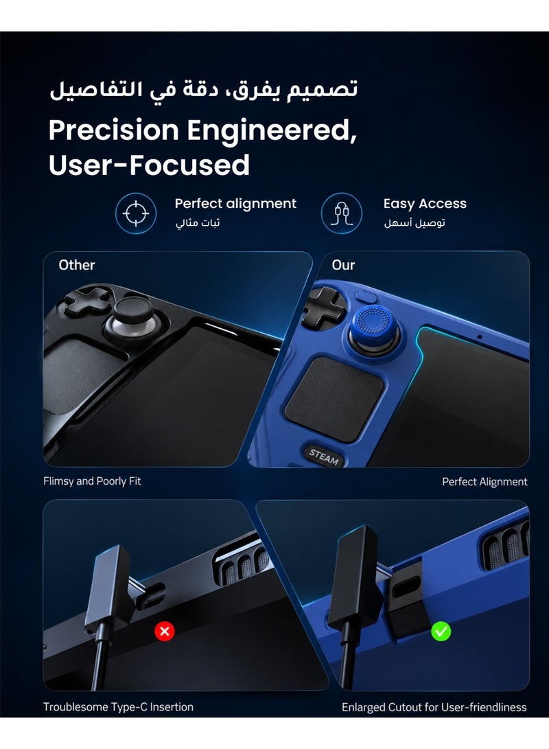Syntech Protective Case Compatible with Steam Deck Accessories Console OLED/LCD, All-Round Protection with Non-Slip Thumb Grips, Silicone Cover for Enhanced Fit and Alignment-Navy Blue - Image 3