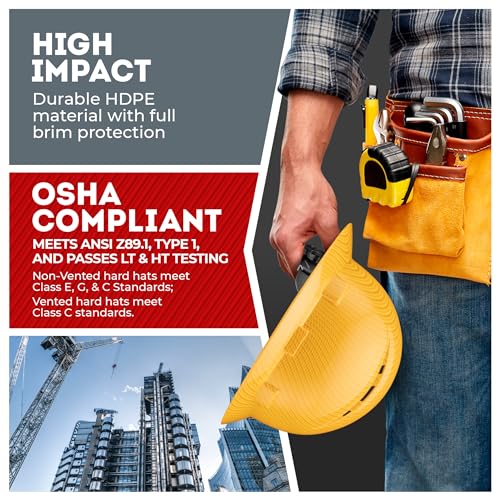 Acerpal Full Brim Vented Yellow Textured Carbon Fiber Design Gloss Finish OSHA Hard Hat with 6-Point Suspension - Image 2