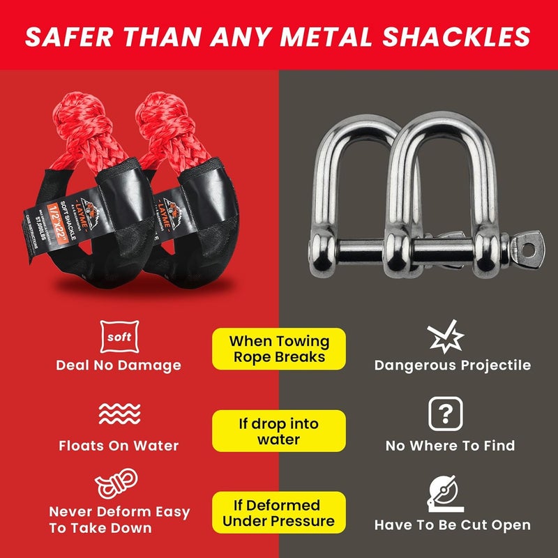 LAYME 2Pcs Soft Shackle Rope - 1/2 Inch x 22 Inch (57000lb Breaking Strength) Offroad Synthetic Soft Shackle Recovery Kit for UTV, ATV,Truck, SUV (Red) - Image 5