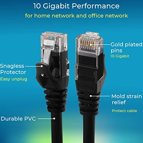 Rapink Patch Cables Cat6 3ft (24 Pack), Ethernet Patch Cable 10G Support, Cat 6 Patch Cable for Patch Panel to Switch, Flexiable Cat 6 Ethernet Cable with Gold Plated Black - Image 3