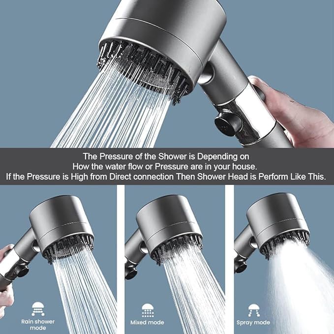 Caltero Aspeona Multifunctional 4 in 1 high pressure massage Handheld shower head Onebutton Adjustment Shower Head with 15m Hose Pipe - Image 2