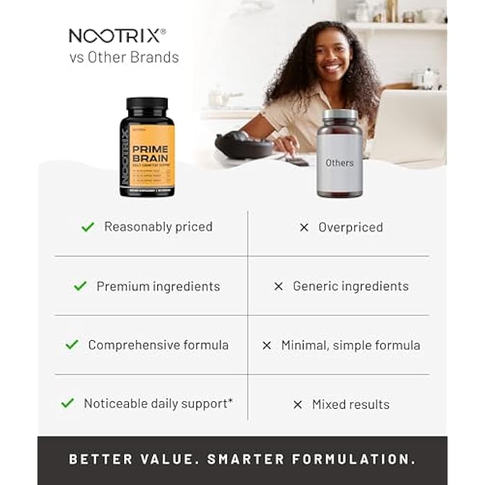 Nootrix Prime Brain Nootropic Supplement | Supports Memory, Mental Focus, Cognitive Health & Energy | Promotes Healthy Mood & Brain Function | Ginkgo Biloba, Lion's Mane & L Theanine | 60 Capsules - Image 4