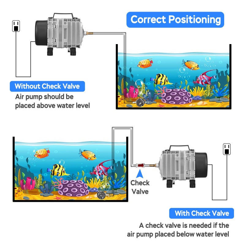 AquaMiracle Aquarium Air Pump Commercial Air Pump 600GPH, 18W Air Pump for Fish Tank, Hydroponic Air Pump, Fish Tank Air Pump Bubbler Pond Aerator - Image 5