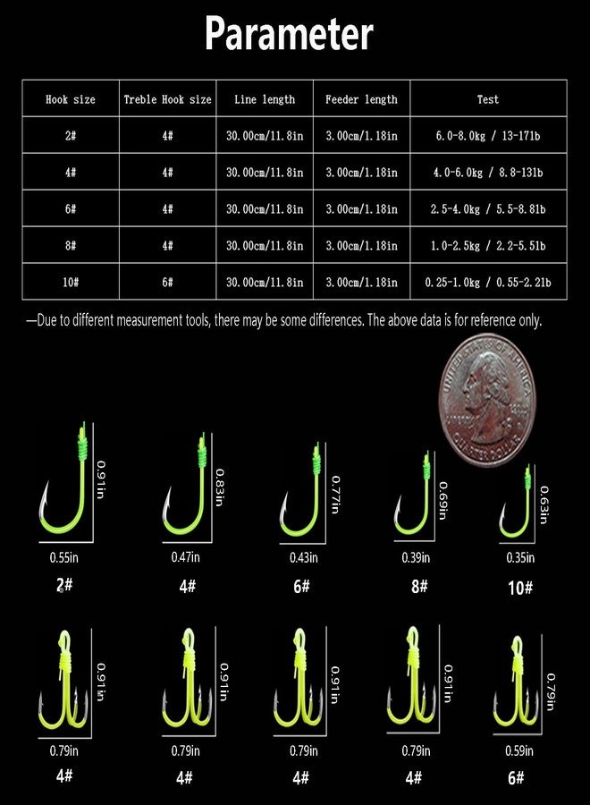 Dyxssm Drum Spring Feeder Fishing Hooks, Carp Bait Traps Fishing Hook (5pcs, 6#) - Image 2