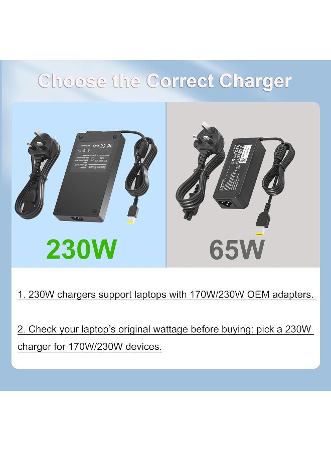 Zexen 230W Charger Compatible with Lenovo Legion Charger Yellow Square Tip Fit for Legion Y540 Y545 Y740 Y730 Y900 Y910 Y920 Y7000 Thinkpad P50 P51 P52 P53 P70 Laptop Power Supply Cord 20V 11.5A - Image 5