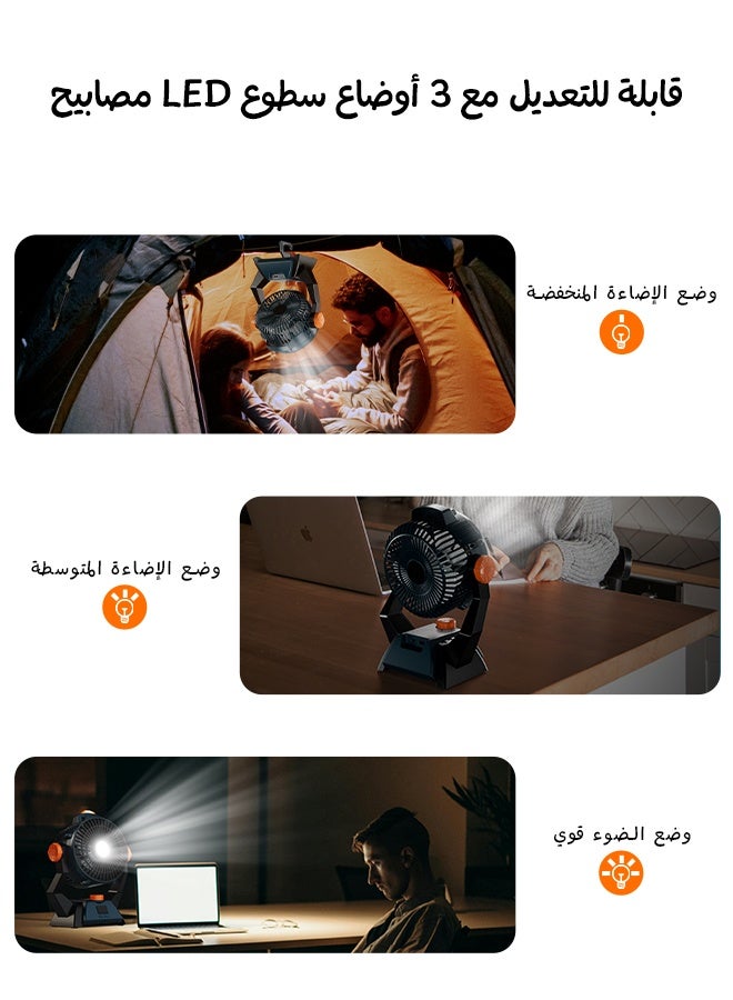 FlashFish مروحة صندوقية X60 تعمل بالطاقة الشمسية مع بطارية مدمجة سعة 15600 مللي أمبير ومزودة بمصباح LED، مروحة طاولة - Image 3