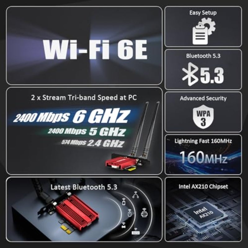 بطاقة AX5400 WiFi 6E PCIe مع حامل منخفض المستوى لأجهزة الكمبيوتر المكتبية، شريحة Intel AX210، 802.11ax، بلوتوث 5.3، تدعم Windows 11/10/Linux، ولا تدعم Mac OS/Windows 7/XP - Image 3