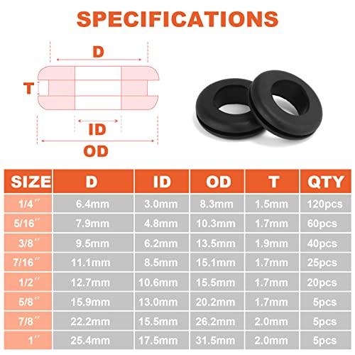 PHSZZ PSHZZ 280 PCS Rubber Grommets Kit, Rubber Hole Grommet Gaskets Assortment for Wiring, Wire, Automotive, Firewall, Sheet Metal, Hardware Repair, 8 Sizes 1/4" 5/16" 3/8" 7/16" 1/2" 5/8" 7/8" 1" - Image 2