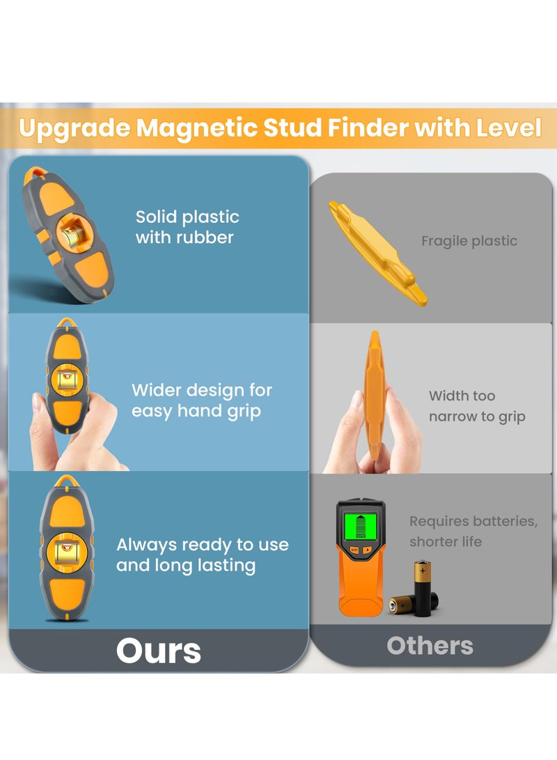 Excefore Magnetic Stud Finder for Wall, Mechanical Stud Finder Scanner Device, Portable Drywall Screw and Nail Locator Stud Detector, Level Wall Scanner, Easy to Use Magnet Stud Finder Drywall Tool - Image 4