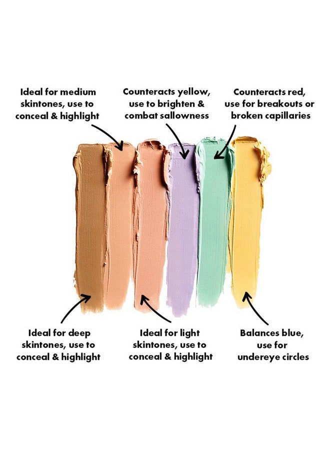 Eakroo 6 Colors Correcting Concealer Palette Makeup Cream Contour Palette With Brush Contouring Foundation Highlighting Concealer Palette For Conceals Dark Circles Redness Acne Blemish - Image 5