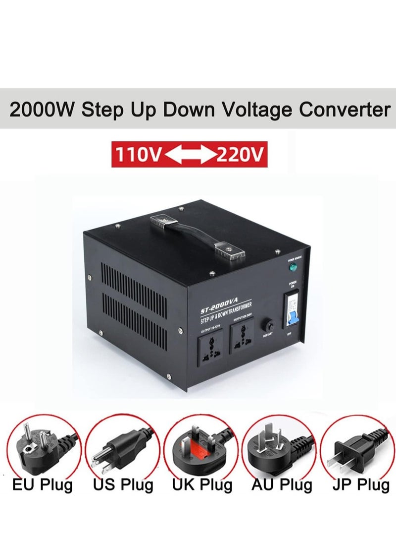SYOSI 2000W Voltage Converter UK to US/ US to UK Toroidal Core Step Up and Down Voltage Transformer Output 110V - 120V / 220V - 240V Voltage Converter with UK Standard Plug Circuit Break Protection  - Image 4