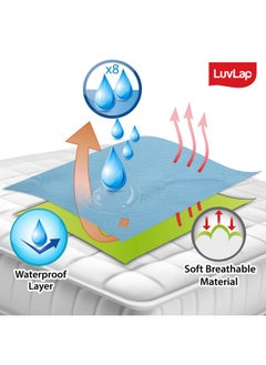 Luvlap Instadry Anti-Piling Fleece Extra Absorbent Quick Dry Sheet For Baby, Baby Bed Protector, Waterproof Baby Sheet, Small Size 50X70Cm, Pack Of 2, Sky Blue & Baby Pink  - Image 4