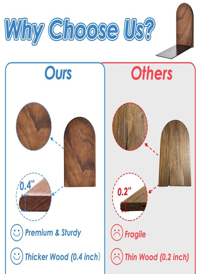 Lauvee Book Ends, Sturdy Wooden Bookends for Shelves - Heavy Duty Non-Slip Book Organizers, Decorative Bookend Holders for Home Office, Library, Black Walnut Universal Economy Bookend, Small, 1 Pair - Image 4