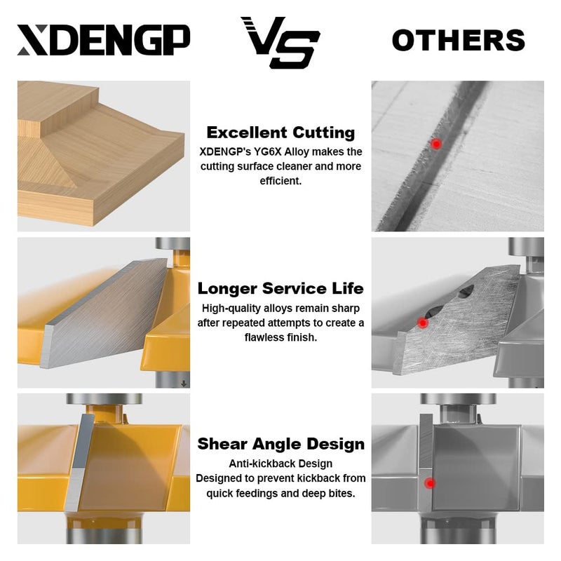 XDENGP Bevel Raised Panel Router Bits 1/2 Shank for Cabinet Door, 3-1/2-Inch Diameter, Shaker Raised Cabinet Door Making Frame Panel Design Router bits Use with Rail and Stile Moulding Router bit - Image 3