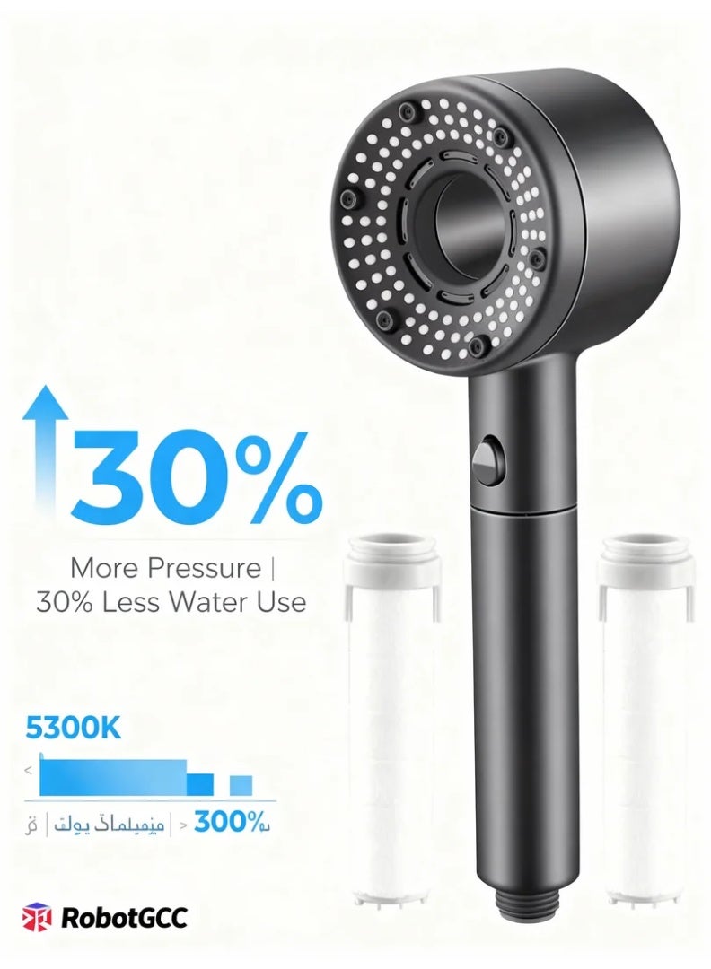 رأس دش محمول  مع فلتر – ضغط ماء عالي، 5 أوضاع رش، فلتر PP بالفحم، يقلل تساقط الشعر، يحمي البشرة، يشمل 2 فلتر إضافي - Image 4
