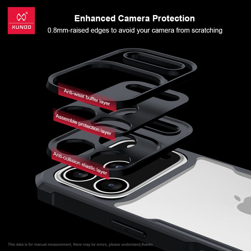 XUNDD for iPhone 17 Pro Case, Camera Protection, Soft TPU Cover - Image 5