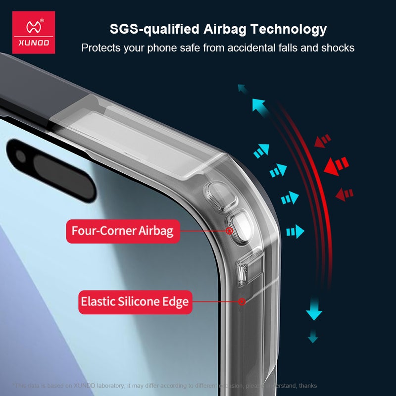 XUNDD for iPhone 17 Pro Case, Camera Protection, Soft TPU Cover - Image 4