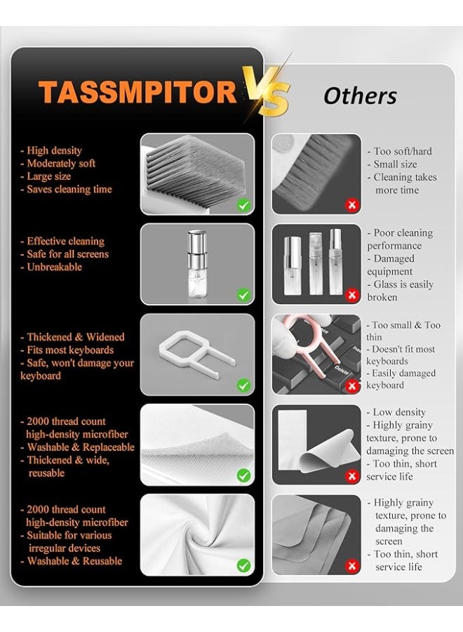 Tassmpitor طقم تنظيف كيبورد ولابتوب متعدد الاستخدامات الكل في واحد - Image 4