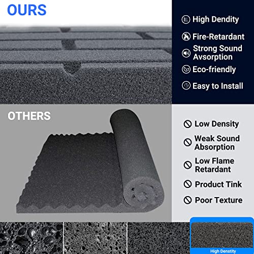 Topnaca Sound Proof Foam Panels, Brick Shaped Soundproof Wall Panels, 12 Pack 12"x12"x1" Sound Absorbing & Dampening Foam Panels for Walls, Room, Studio, Podcast, Acoustic Treatment - Image 3