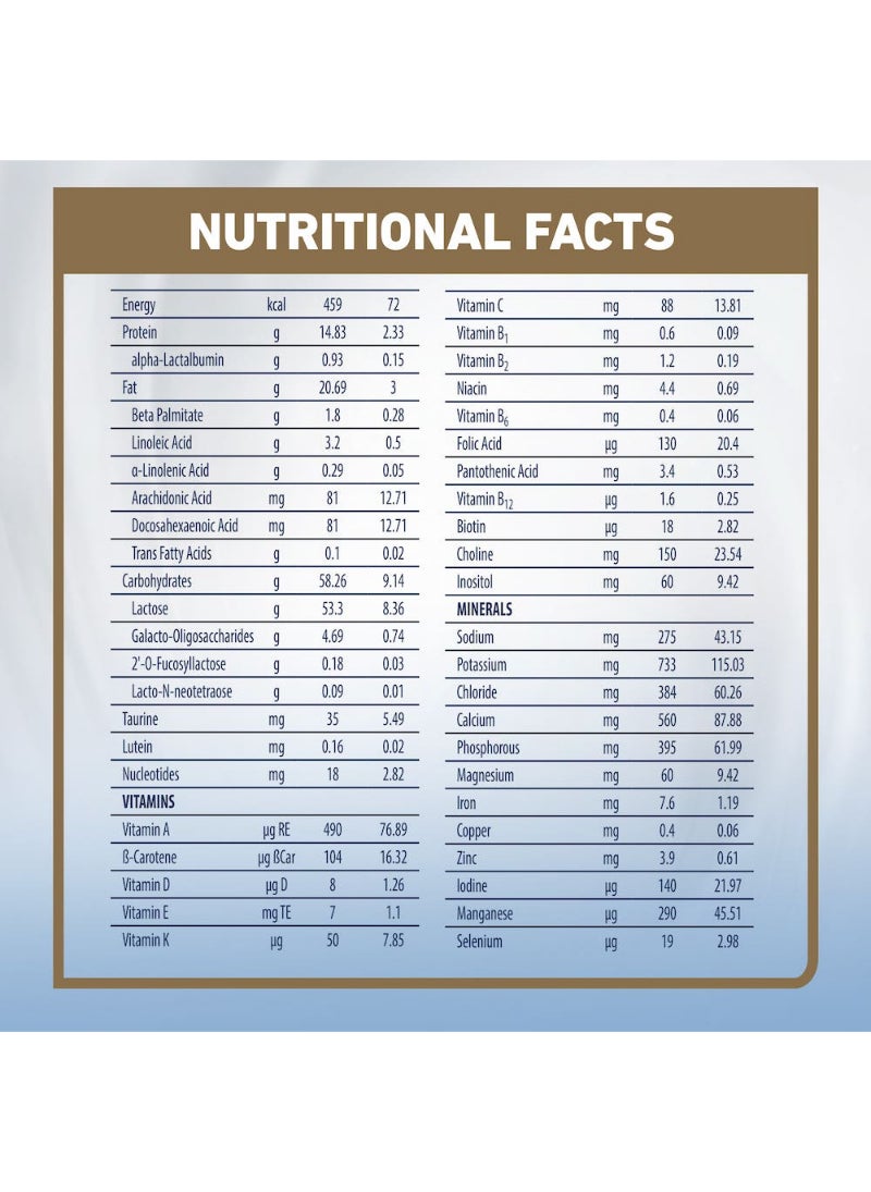 حليب أطفال إيلومّا 3 مسحوق 400 جرام
