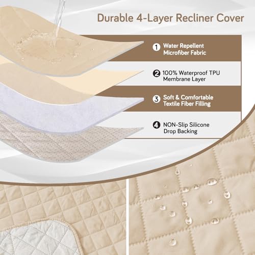 HOKIPO Quilted Water Repellent 2 Seater Recliner Sofa Cover Mat with Console | Quilted Non-Slip Recliner Sofa 2 Seater Cover Mat for Living Room - Teal Blue (AR-5762-TLBL) - Image 3