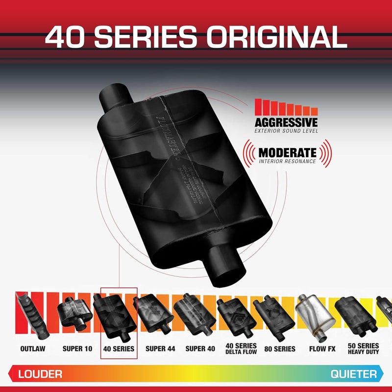 FLOWMASTER 40 Series Original Chambered Muffler – 3.00" Offset In / 3.00" Center Out – Aggressive Sound – 16-Gauge Aluminized Steel – For Muscle Cars, Street Rods, Trucks, SUVs & Strip Builds (43041) - Image 3