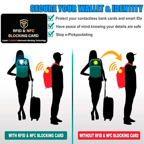 SaiTech IT 20 Pack RFID Blocking Card, One Card Protects Entire Wallet Purse, NFC Contactless Bank Debit Credit Card Protector ID ATM Guard Card Blocker–(Black) - Image 3