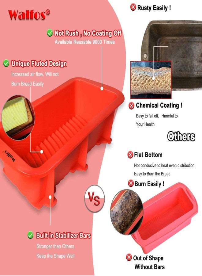 GLAMAXY Set of oneNonstick Loaf Pan for Homemade Bread Making,Soap, Fudge, Meatloaf and More (1 Pack Bread Mold) - Image 3