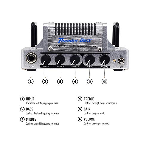 Hotone Thunder Bass Mini Bass Guitar Amplifier Head, 5 Watt - Image 4