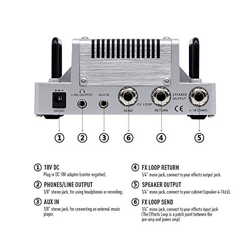 Hotone Thunder Bass Mini Bass Guitar Amplifier Head, 5 Watt - Image 5