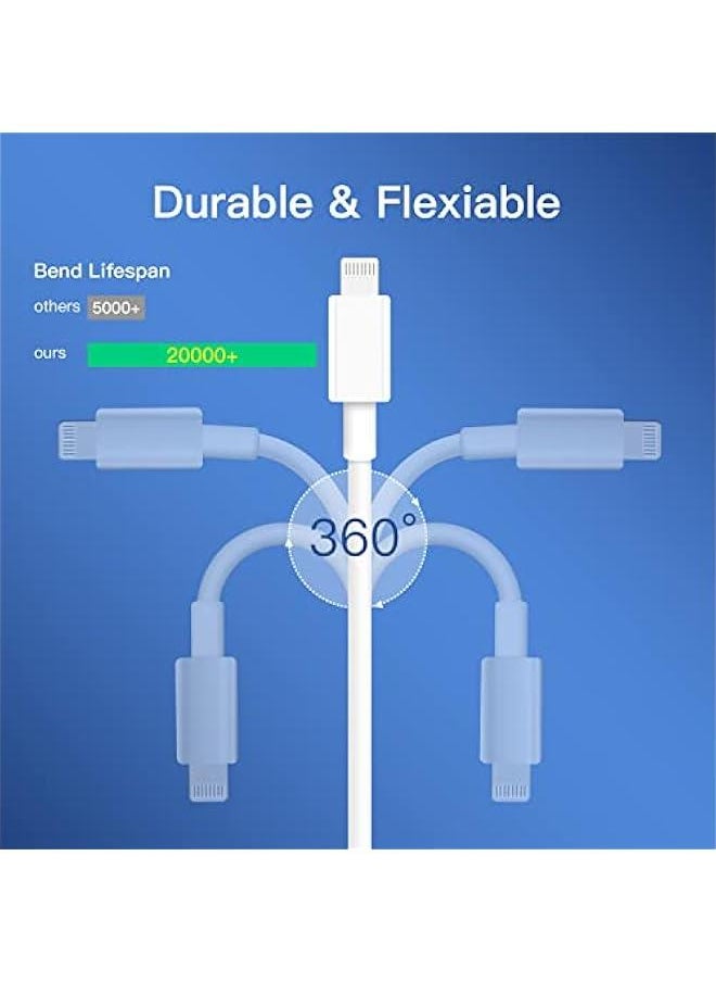 USB C to Lightning Cable 【MFi Certified】 3Pack 6FT iPhone Fast Charger Cable Power Delivery Type C Charging Cord Compatible with iPhone 14 13 13 Pro Max 12 12 Pro Max 11 XS XR X 8 iPad,White