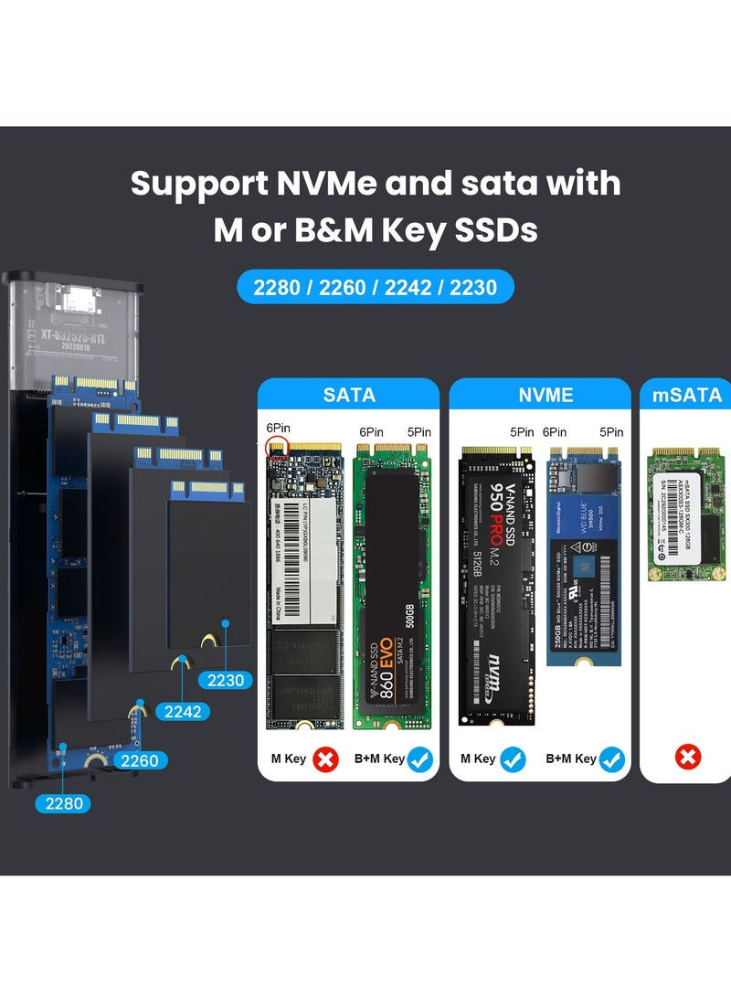 Joyelink M.2 NVME SATA SSD Enclosure Adapter, 10Gbps Aluminum USB 3.1 Gen 2 Type C External Enclosure for M.2 NVMe PCIE & SATA M-Key / B+M Connectors SSDs of Sizes 2230 2242 2260 2280, Tool Free  - Image 3