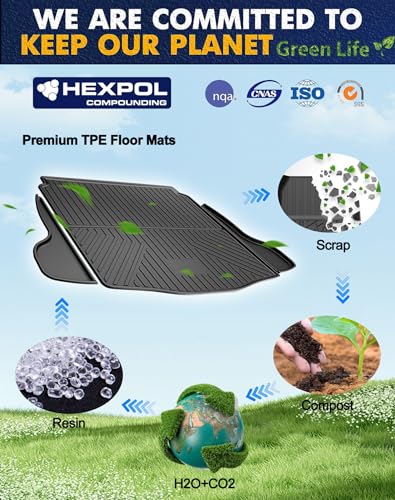 IKABEVEM Original 2022-2025 Corolla Cross Cargo Liner for Toyota Corolla Cross FWD SUV - Custom Fit TPE Trunk Mat - All Weather Cargo Mat for Toyota Corolla Cross (Not Fit AWD/Hybrid Model) - Image 3