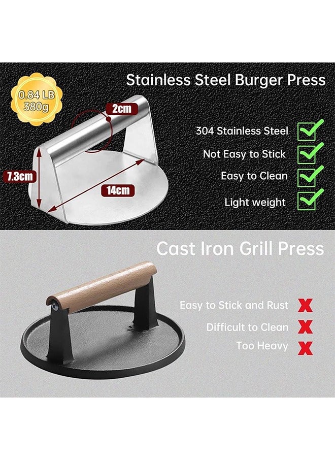 LENND Stainless Steel Burger Press,14cm Round Smash Burger Press,Professional Griddle Accessories Kit for Flat Top Grill, Hamburger Patty Maker and Squeeze Grease, Easy to Clean  - Image 3
