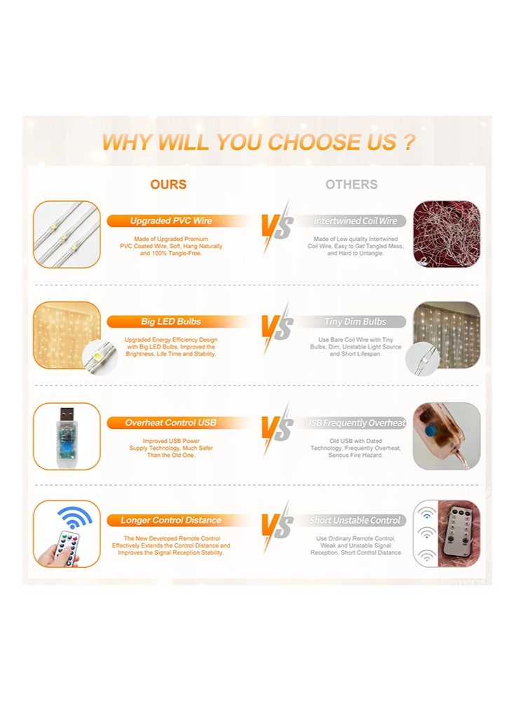 أضواء ستارة بيضاء مع 8 أوضاع إضاءة وجهاز تحكم عن بعد للزينة الداخلية والخارجية للنوافذ والجدران 3x3 متر - Image 3