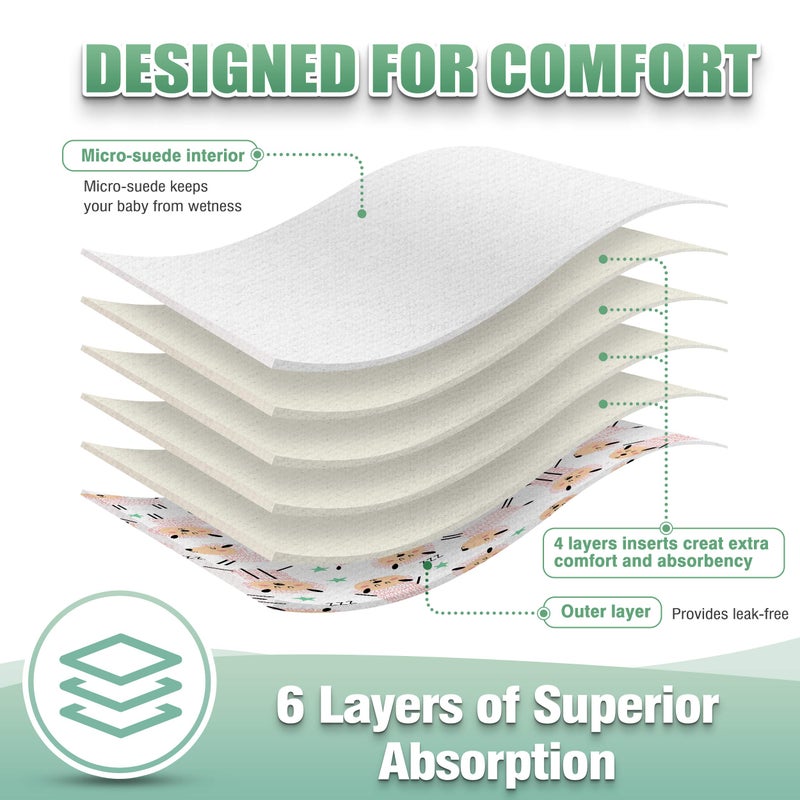 wegreeco Cloth Diapers 6 Pack with 6 Inserts & 1 Wet Bag, Washable Cloth Diapers for Babies, One Size Adjustable Reusable (Flower) - Image 4