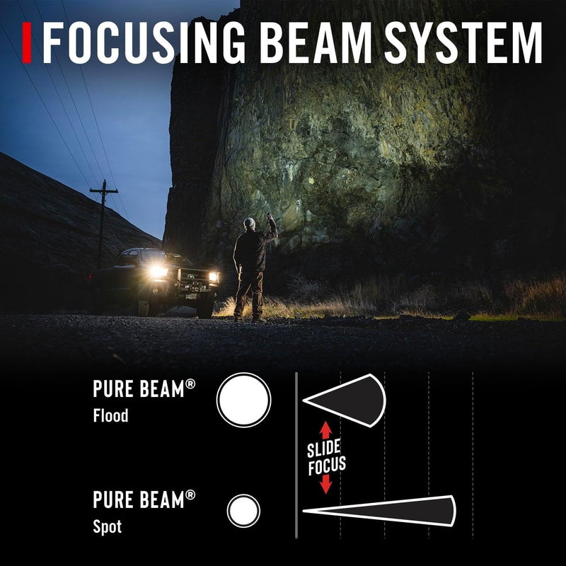 Coast XP80R 15000 Lumen Rechargeable DualPower LED Flashlight with POWERiQ RealTIME Display 5 Light Modes Ultra View Flood Beam PushPull Focus - Image 3