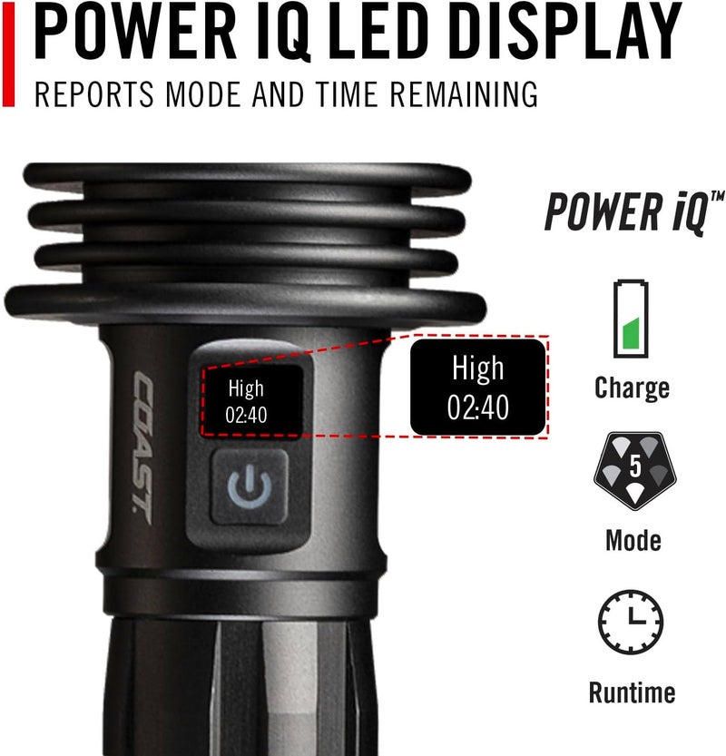 Coast XP80R 15000 Lumen Rechargeable DualPower LED Flashlight with POWERiQ RealTIME Display 5 Light Modes Ultra View Flood Beam PushPull Focus - Image 5