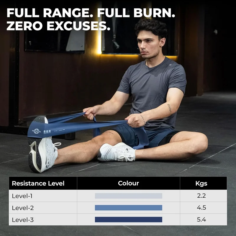 Nivia  Nivia Level-3 Resistance Band for Advanced Workout and Rehabilitation  | Best Price UAE