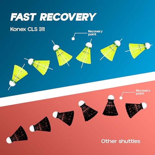 Konex Badminton Shuttlecock (12 Pcs) | Durable Premium Nylon Build with Lightweight Design | Fast, Stable & Steady Flight | Perfect for Indoor & Outdoor Games - Yellow - Image 5
