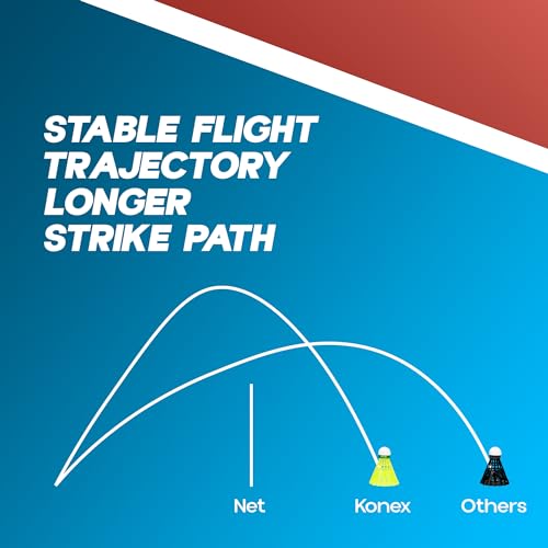 Konex Badminton Shuttlecock (12 Pcs) | Durable Premium Nylon Build with Lightweight Design | Fast, Stable & Steady Flight | Perfect for Indoor & Outdoor Games - Yellow - Image 4