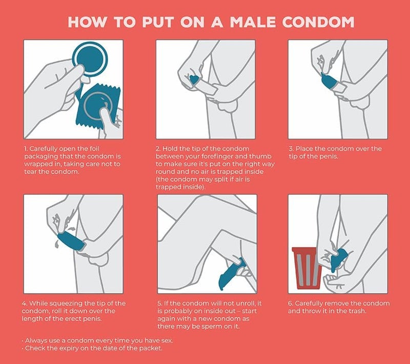 Wolaid Extra Safe Lubricated Condoms for Men - 12 Pieces - Image 4